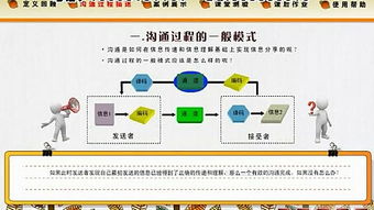 上海动画制作公司如何通过Flash与三维动画革新教学演示用品？